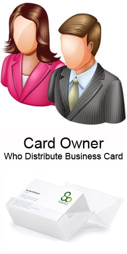card-owner